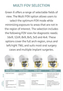 Green X- CBCT machine CONTACT US FOR PRICING