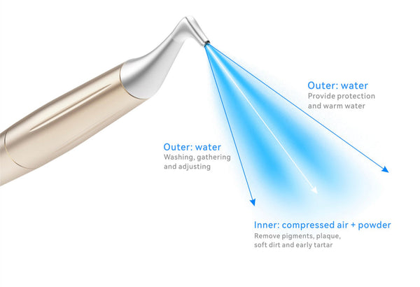 Air polisher supragingival handpiece AP1