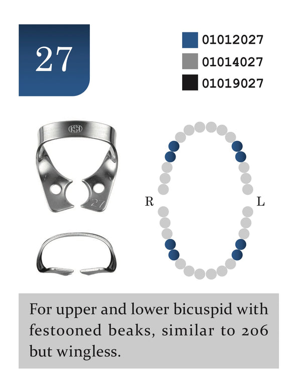 Rubber Dam Clamp no. 27 Glossy