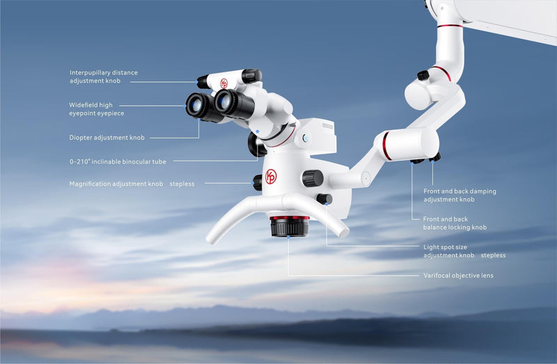Dental microscope