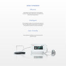 New Surgic Smart piezo from woodpecker